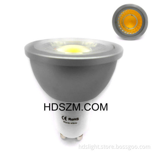 2013 New Products on Market
